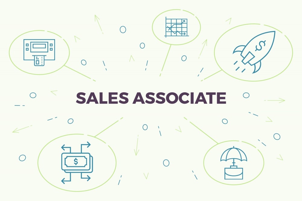 Retail Sales Associate Job Description